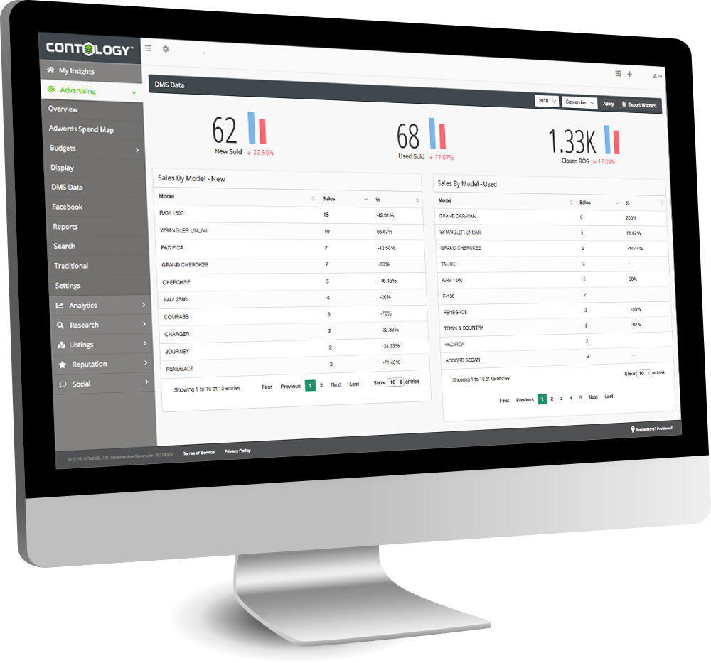 Contology Platform Demo